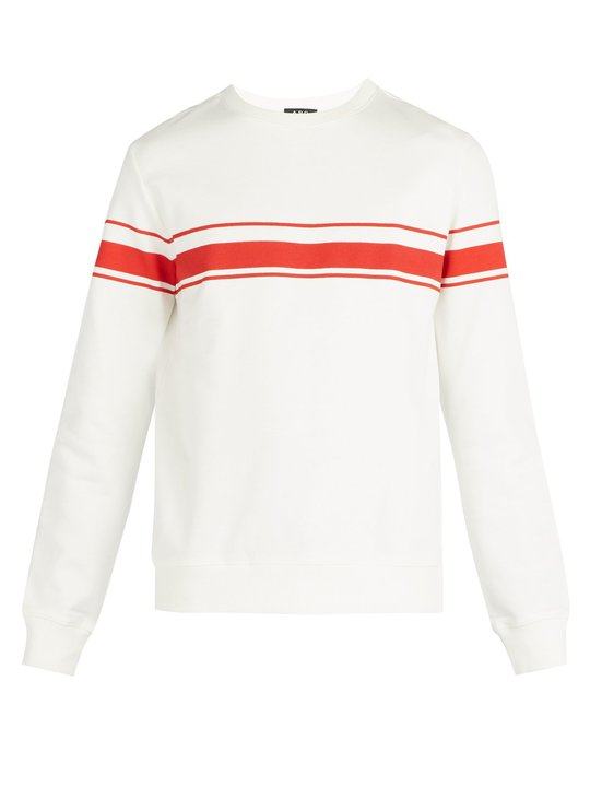 Robin striped crew neck cotton sweatshirt展示图