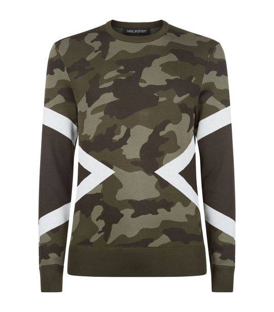 Camouflage Sweater展示图