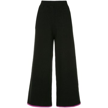 cropped wide leg trousers