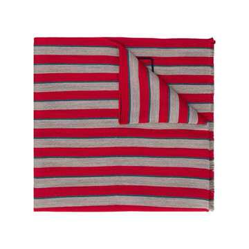 striped wool scarf