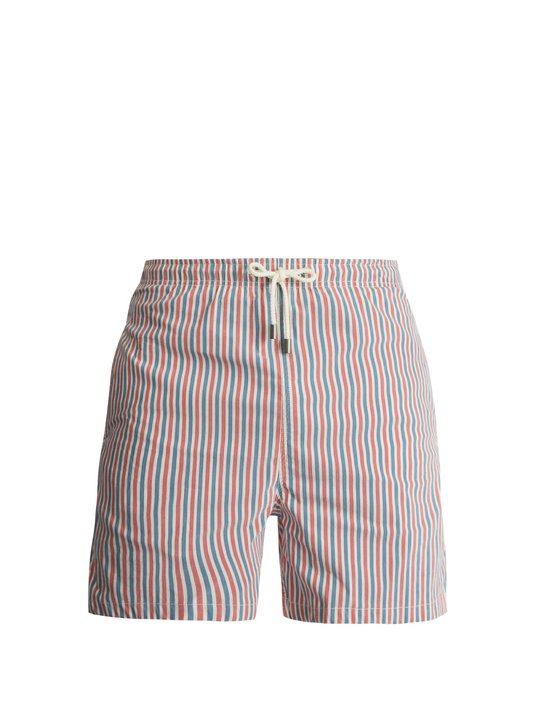 Classic stripe-print swim shorts展示图