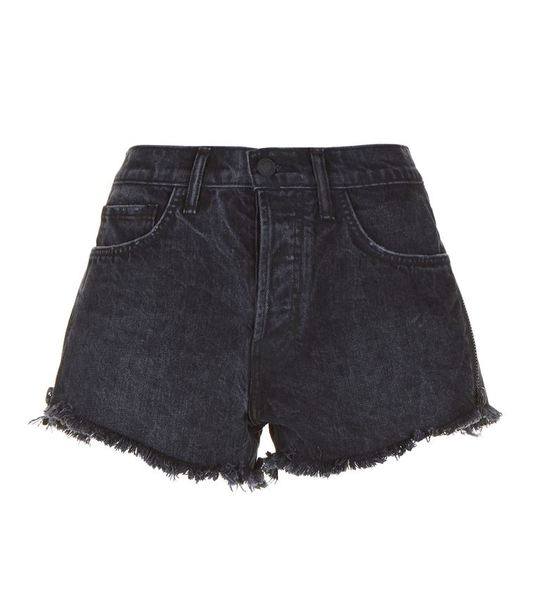 Distressed Denim Shorts展示图