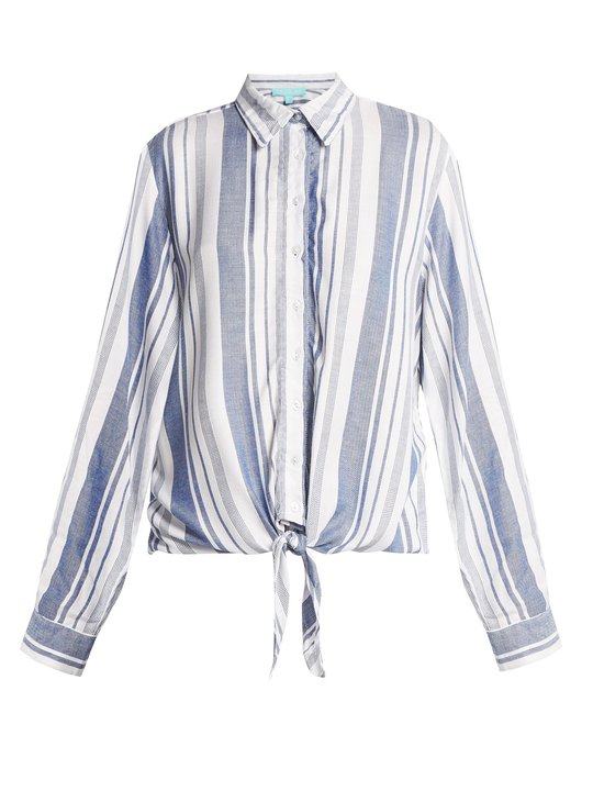 Inny striped beach shirt展示图